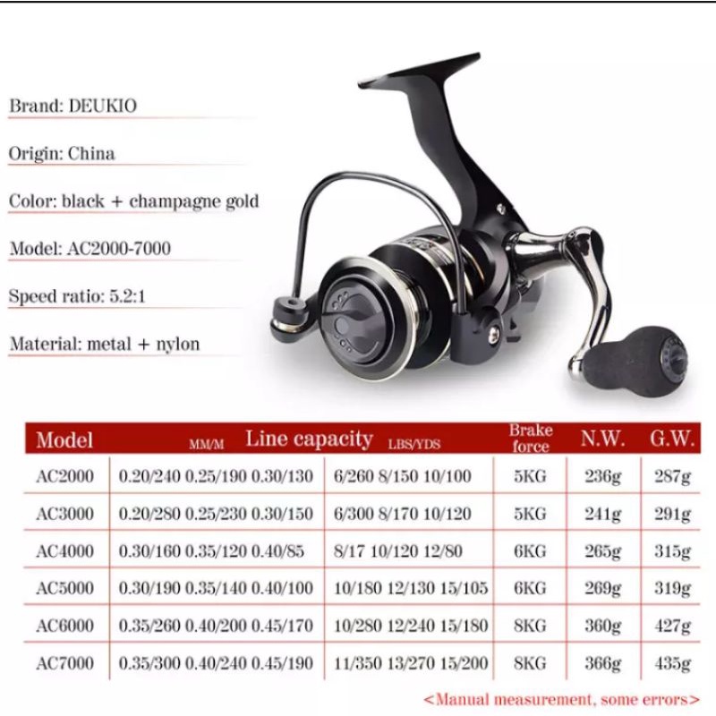 Reel Spinning Metal DEUKIO AC Series 2000/3000/4000/5000/6000/7000