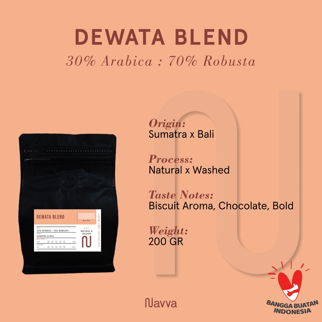 

Biji Kopi Susu / Coffee Beans Espresso Dewata Blend Arabica Fine Robusta 200 Gram