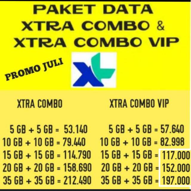 PAKET DATA XL XTRA COMBO  DAN XTRA COMBO VIP 5GB 10GB 15GB 20GB 35GB