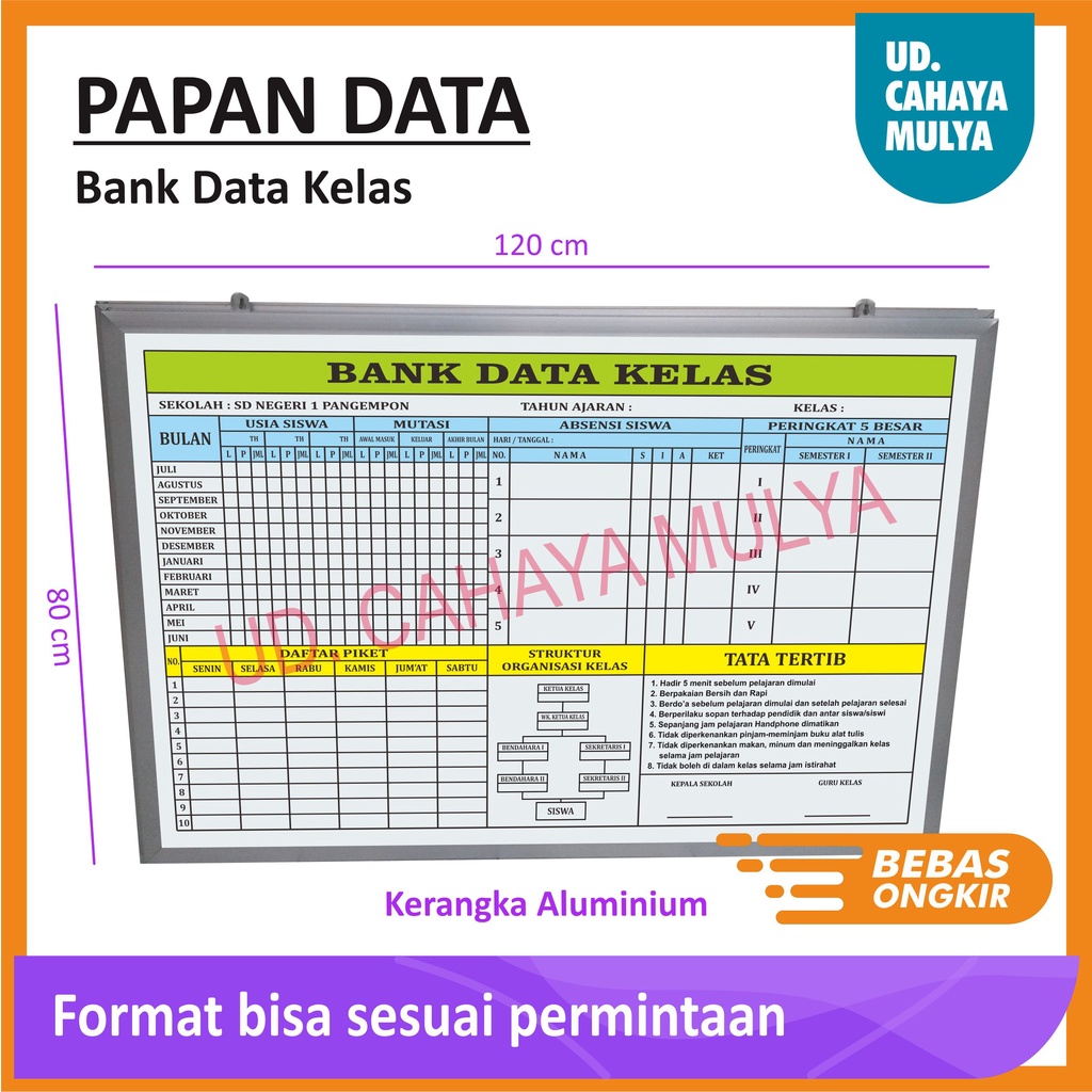 

Papan Bank Data Kelas SD-SMP-SMA