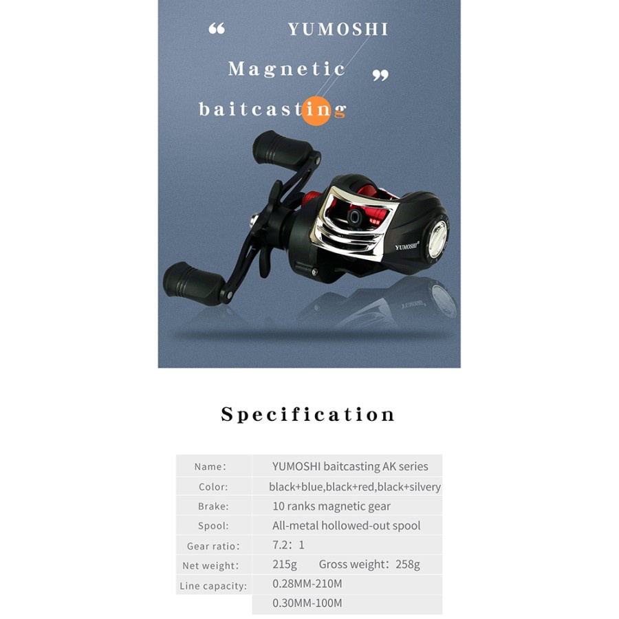 YUMOSHI AK201 Reel Pancing Baitcasting 18+1 Ball Bearing 7.2:1 Left Hand - Black