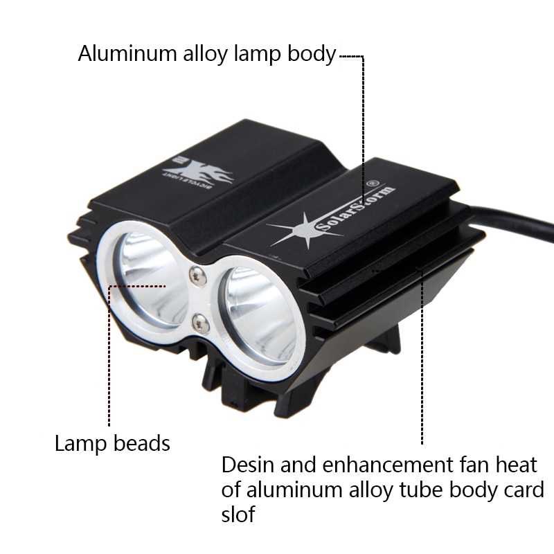 Taffled Lampu Sepeda OWL X2 led Cree xml-T6 7000 Lumen USB Power