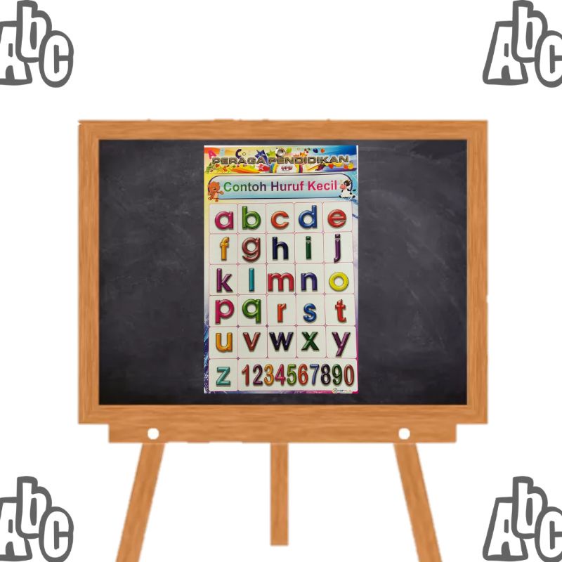 POSTER CONTOH HURUF KECIL