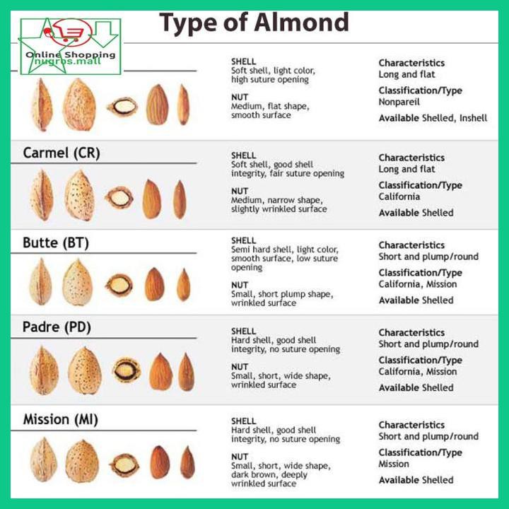 

U79Iytut- Kacang Almond 1Kg (Natural Raw Almond) Ae5Wrf4-