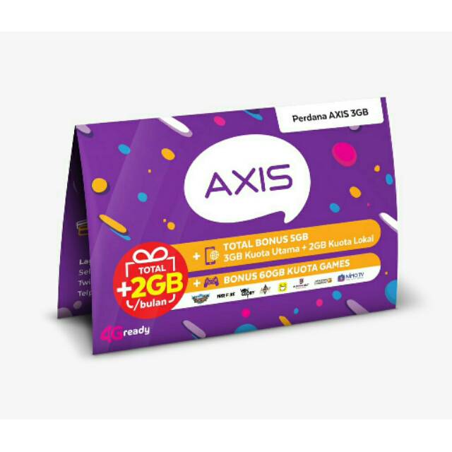 Kartu Perdana Paket AXIS BRONET 24 Jam, 60hari 3GB