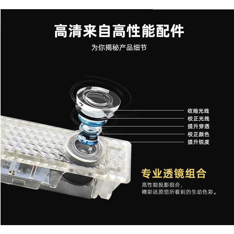 2pcs Lampu Proyektor LED Untuk Pintu Mobil BMW E90 E60 F10 F30 F20 G30 E53 E85 E70 E84 F48 F15 F25 G01 G02 G05