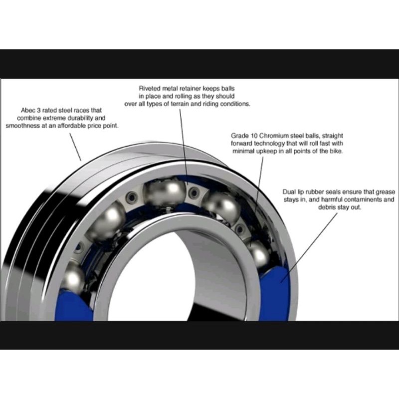 Enduro Abec 5 6802 atau 61802 Bearing