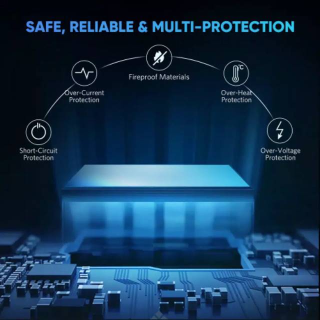 UGREEN Type C HUB 4 Port USB 3.0 With Micro USB Power