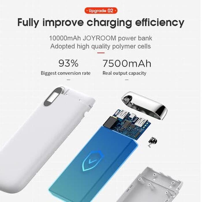 Joyroom powerbank genzhi series 10.000 mah red