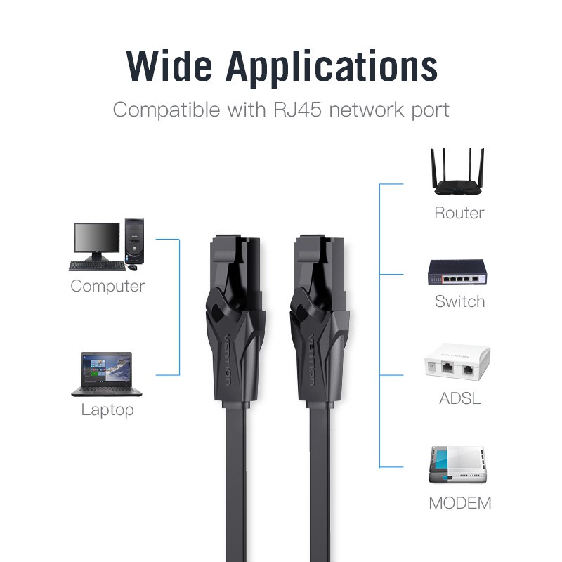 Vention Kabel LAN Ethernet CAT6 RJ45 CAT6 Gigabit High Speed Cable