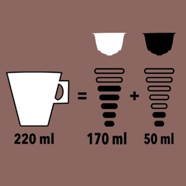 

Kopi - Kopi Starbucks Cappucino Kapsul / Coffee Nescafe Dolce Gusto Capsule
