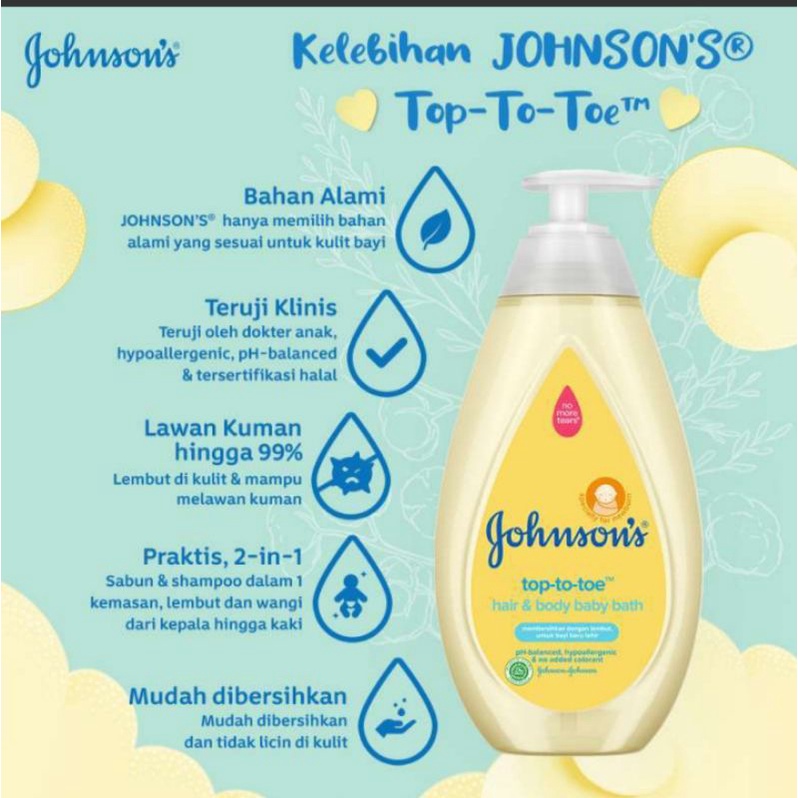 Johnson's Tap-to-Toe wash 500ml