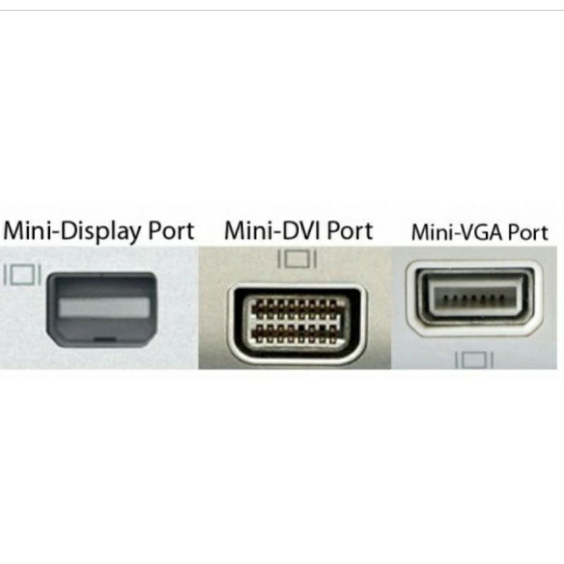 CONVERTER MINI DISPLAY PORT TO VGA (KABEL)