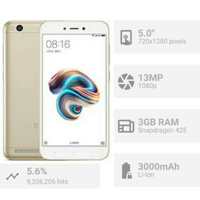 XIAOMI REDMI 5A RAM 3 INTERNAL 32GB GARANSI DISTRIBUTOR