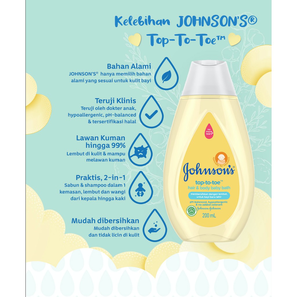 Johnson's Sabun Mandi Bayi Top to Toe Milk Rice Baby Bath 100ml ; 200ml