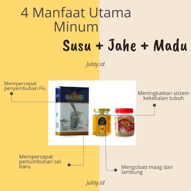 

madu susu jahe merah murni asli | madu halal original | susu kambing bubuk | jahe merah bubuk | minuman diet | minuman menyehatkan | jahe merah instan | susu kambing bubuk | pure honey | madu lebah asli | madu sujame