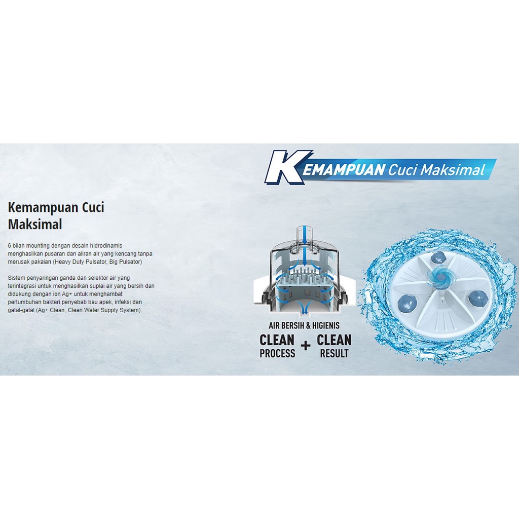 Panasonic Mesin Cuci 2 Tabung 12,5Kg Low Watt NA-W125FCV1 NAW125FCV