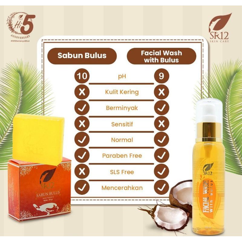 FACIAL WASH BULUS SR12 Kulit Kusam Pembersih Make-Up HERBAL PEMBERSIH WAJAH ALAMI BPOM BLILA