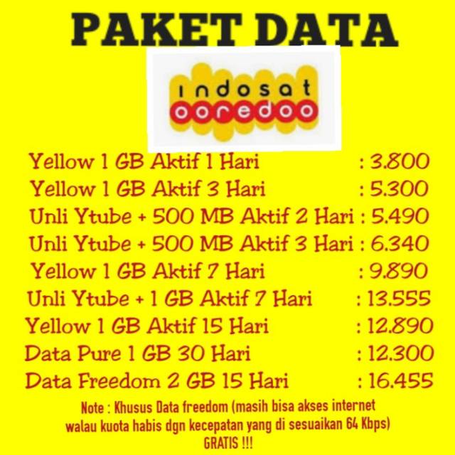 MURAH PAKET DATA INDOSAT  1GB 1 HARI, 1GB 3 HARI,1GB 7 Hari,1GB 15 Hari  24 JAM ALLJARINGAN