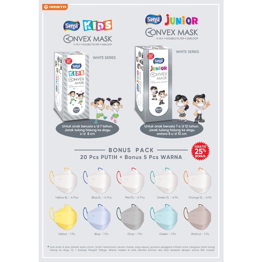 Masker Sensi Convex Surgical Earloop kids 5 ply/ model KF94 / Masker anak medis