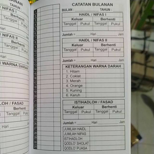 

BARRU CATATAN BULANAN BERKUALITAS