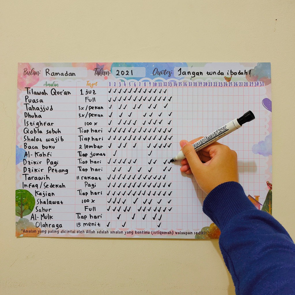 

Moon Planner Productive Set Wall Planner / Schedule Board / Jadwal Harian / Wipe and Clean Planner