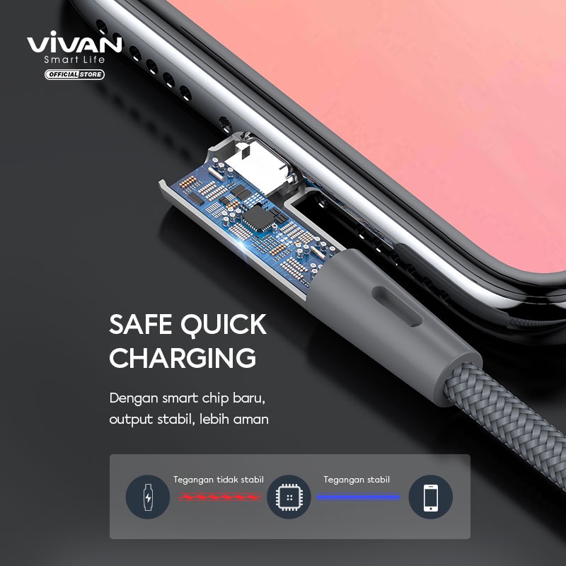 VIVAN BWC100S Kabel Data Type C Fast Charging 3A Gaming Cable 1M - Garansi 1 Tahun