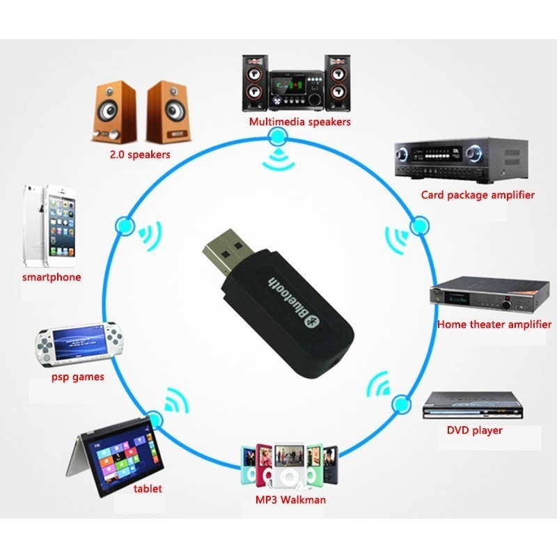 WIRELESS BLUETOOTH DONGLE RECEIVER ADAPTER USB / USB BLUETOOTH