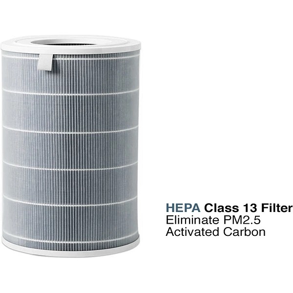 Air purifier Filter Formaldehyde Hepa Gen 1/2/3/Pro