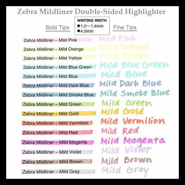 

HOT PROMO ZEBRA MILDLINER SET (ISI 5PC) - STABILO - BIRU MUDA BARANG TERUPDATE