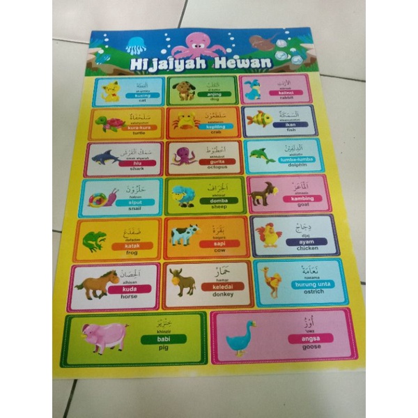 Poster Hijaiyah Hewan