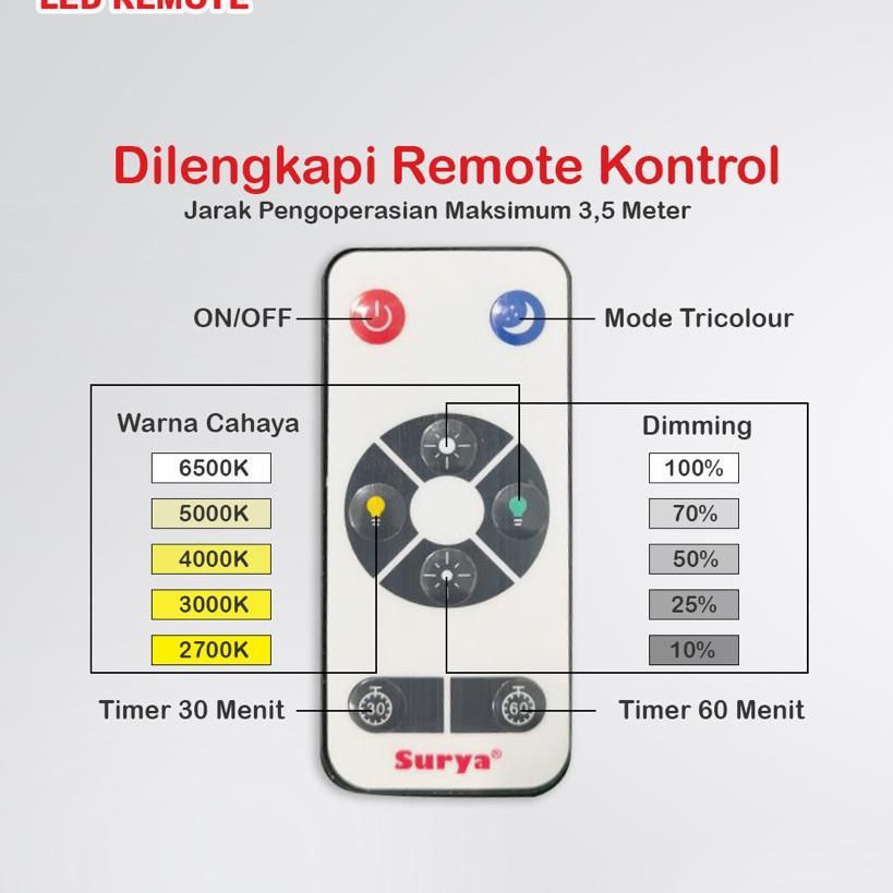 Lampu LED SURYA CCT Remote 10 watt / 10w