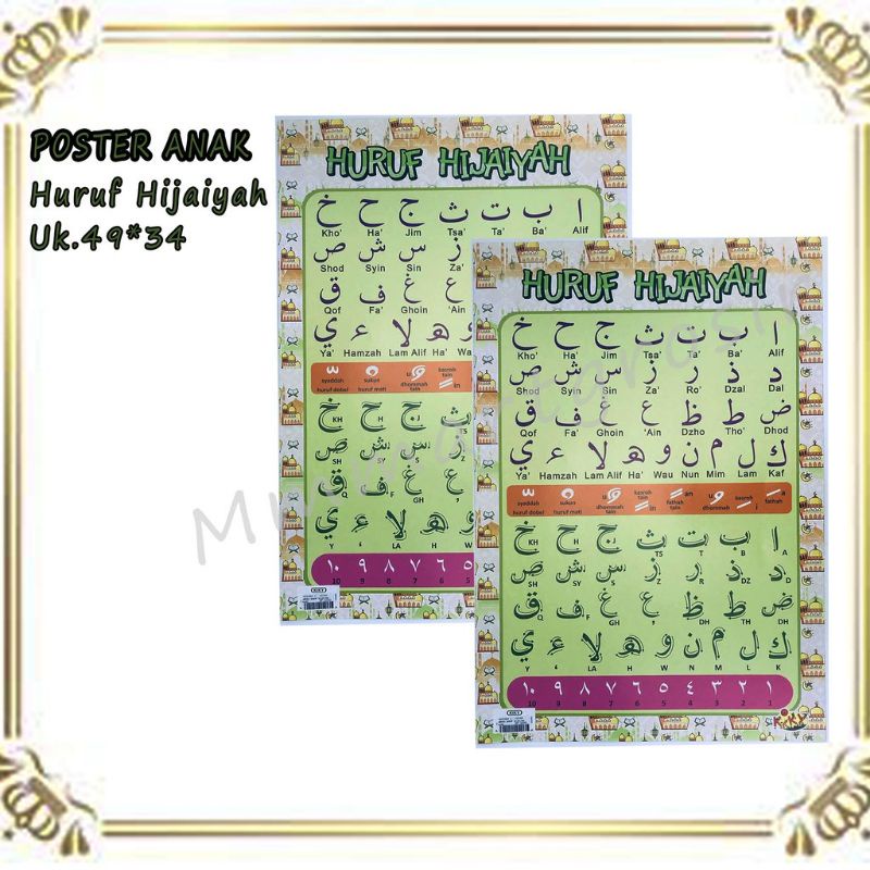 Poster Anak Edukasi/ Poster Kiky/ Poster Belajar Anak