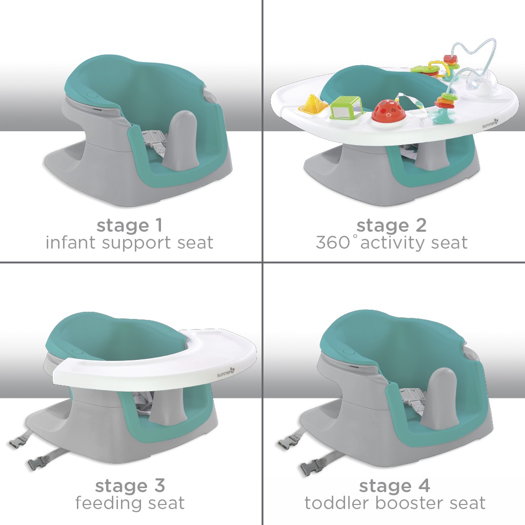 Summer Infant Superseat Aqua