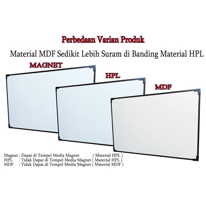 

M4ntap Papan Tulis 50 x 70 cm Whiteboard .g@