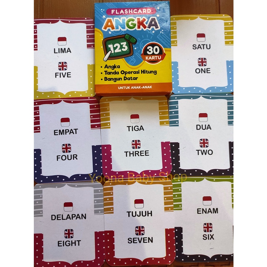 Flash Card Anak / Flashcard Edukasi Anak