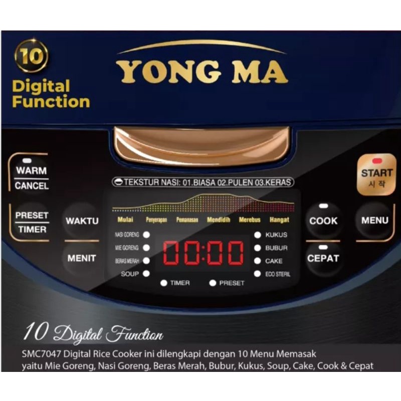 MAGIC COM YONG MA DIGITAL 2 LITER SMC 7047N / YMC 704 / SMC 7047