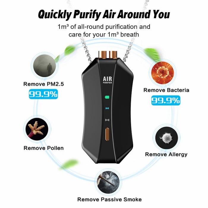 Kalung Anti Virus Covid-19 / Kalung Air Purifier - Hitam