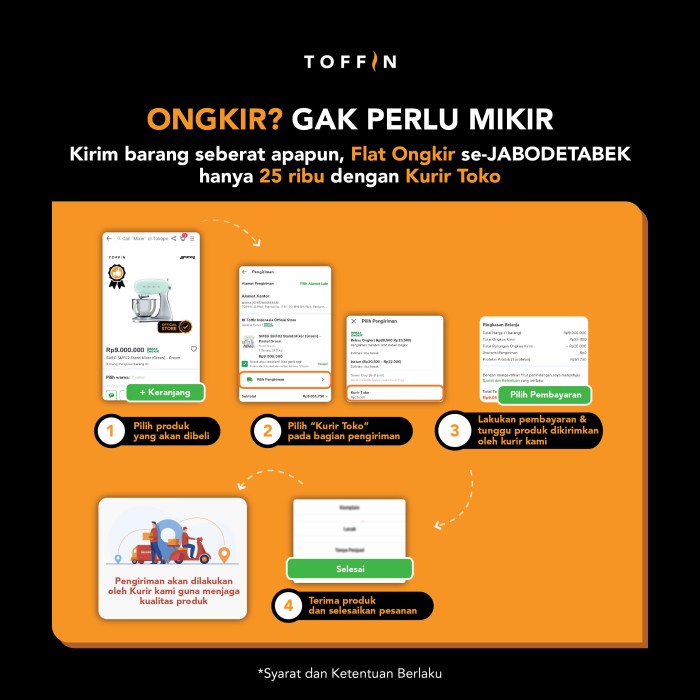 Harga Griddle Electric Terbaru Oktober 2022 BigGo Indonesia