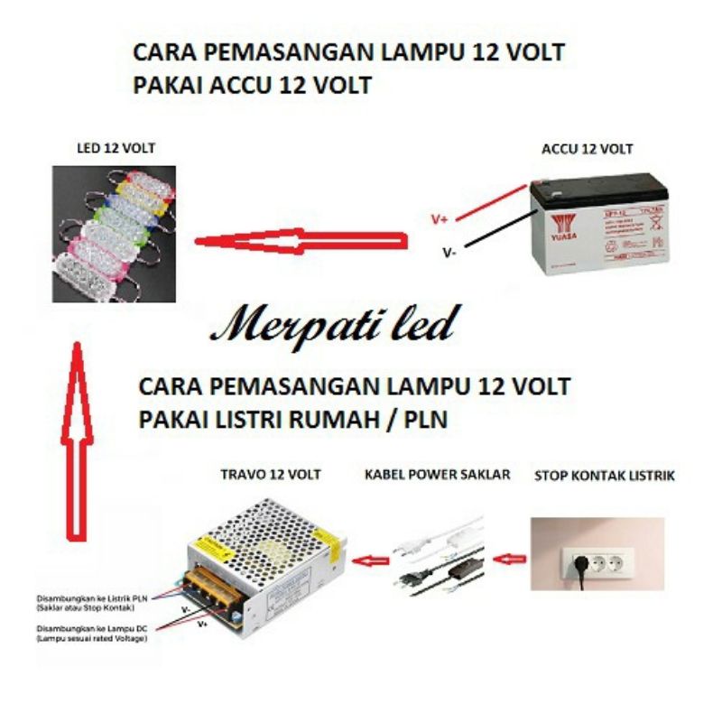 Lanpu Led Modul 3 Mata Smd 12Volt Dan 24Volt Waterproof