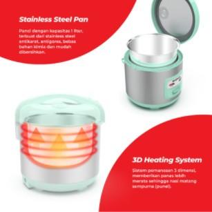 Maspion Magic Com Mini 1 Liter MRJ 1003 TSS - 1003TSS Stainless 1L