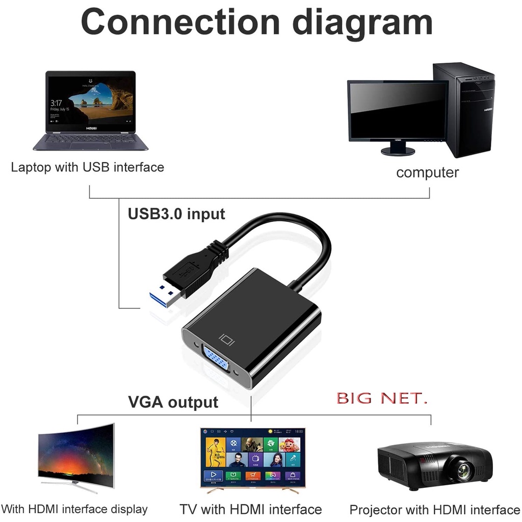 USB 3.0 TO VGA converter Adapter