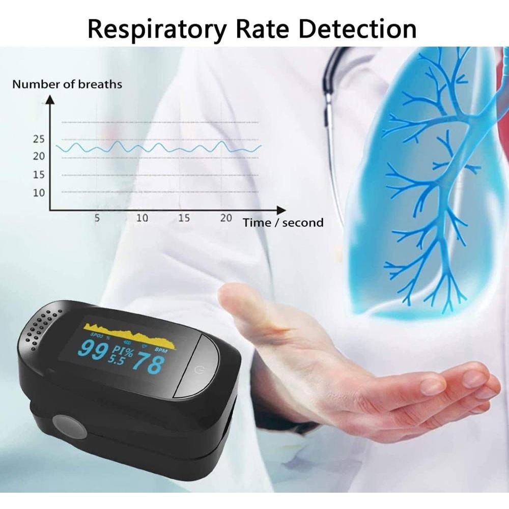 BAYAR DI TEMPAT Alat Pengukur Detak Jantung Fingertip Pulse Oximeter