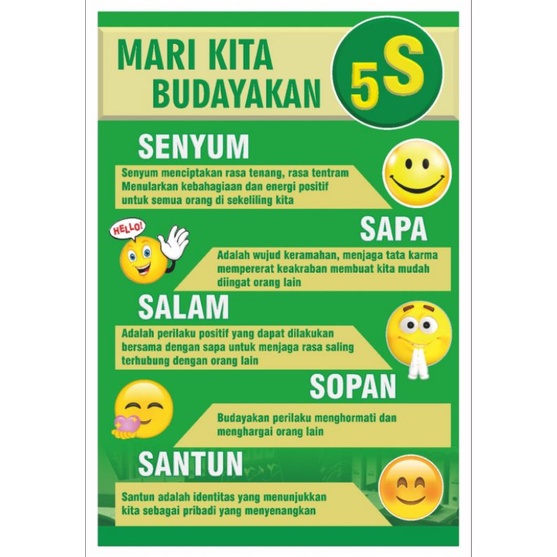 Poster 5 S, Poster Senyum Sapa Salam Sopan Santun