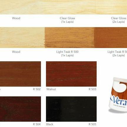Finishing Kayu waterbased woodstain pernis kayu pengencer air propan propan Vera ➞ 46=