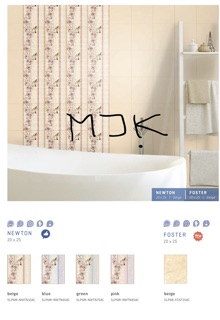 Keramik dinding 20x25 merk Mulia Accura | Shopee Indonesia