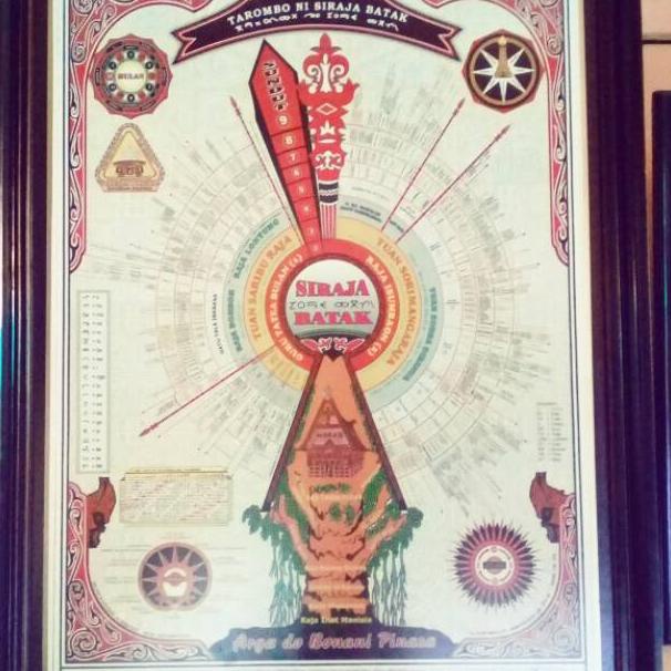 ⁂Seller➲ Hiasan Dinding Poster TAROMBO Si Raja Batak lengkap semua Marga 48 ⁂