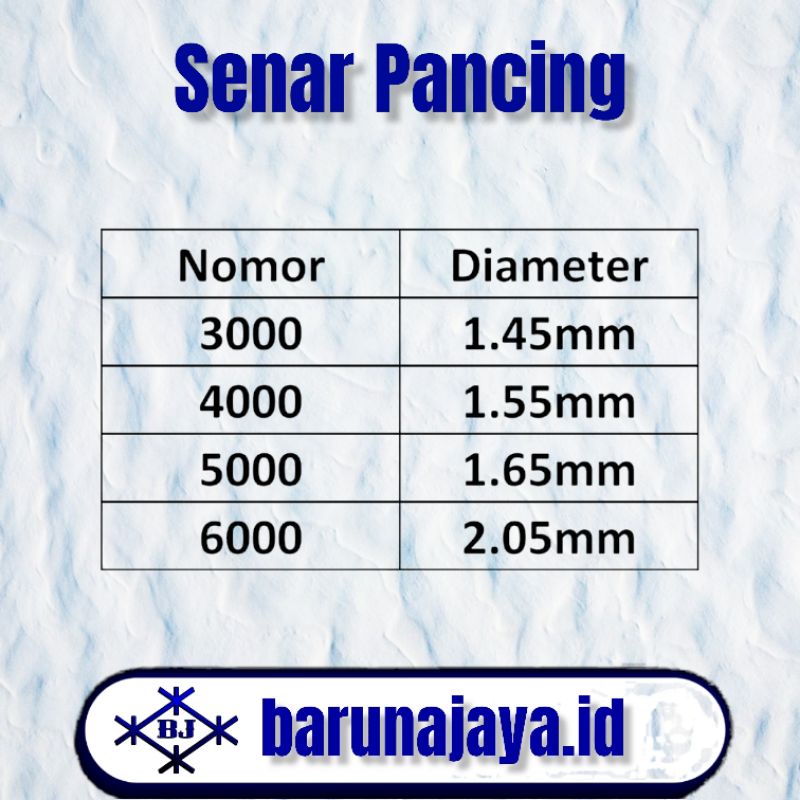 10Roll Senar Pancing - Senar Layangan - Senar Sikat Galon No. 3000 s/d 5000