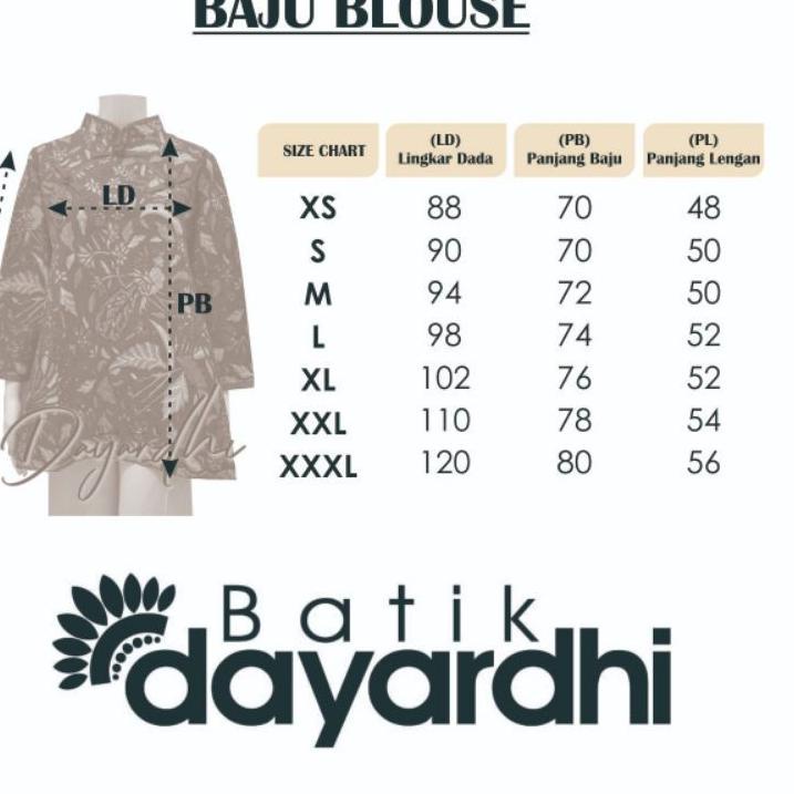 Tidak Diragukan.. Batik zigzag kuning blouse batik wanita jumbo batik warna kuning baju batik wanita
