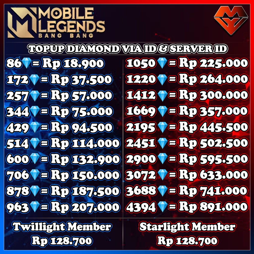 TOPUP DIAMON ML TERMURAH TOP UP DM MLBB MURAH ML TOPUP ISI DM MOLE